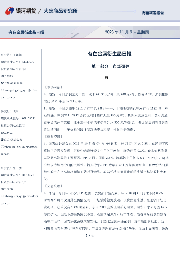 有色金属衍生品日报