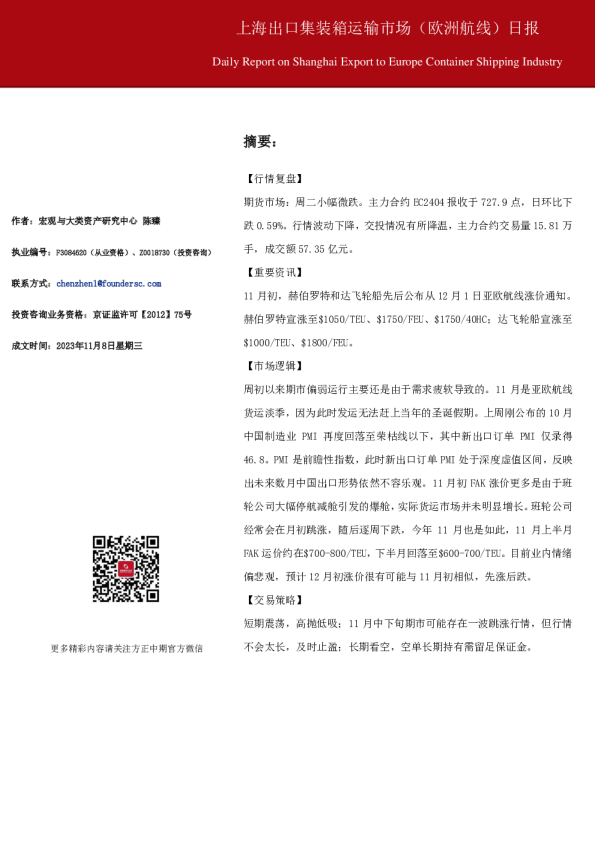 上海出口集装箱运输市场(欧洲航线)日报