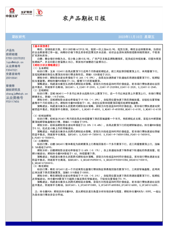 农产品期权日报