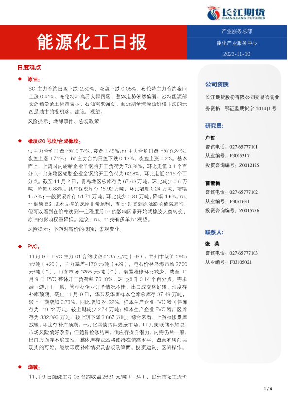 能源化工日报