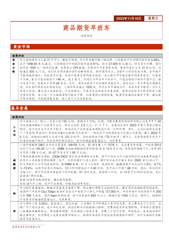 商品期货早班车
