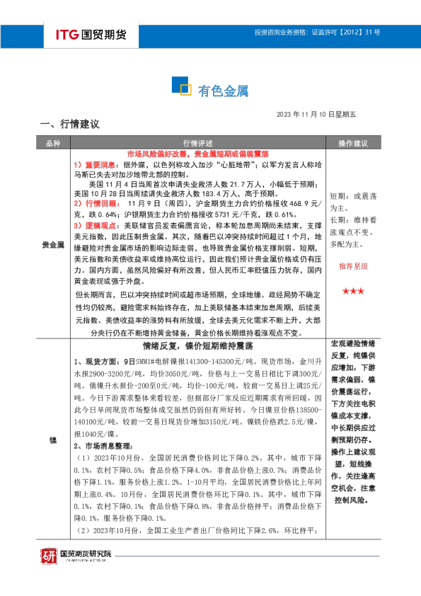 有色投研日报