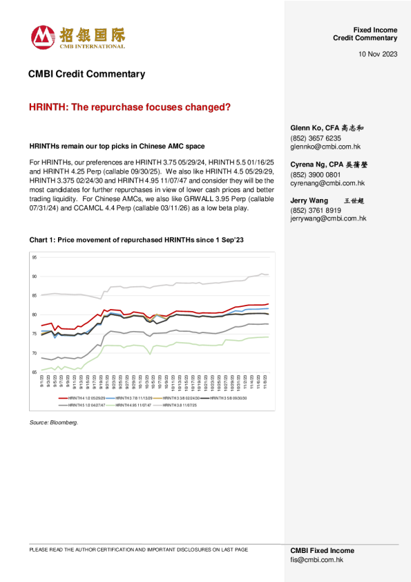HRINTH: 回购的重点改变了 ？
