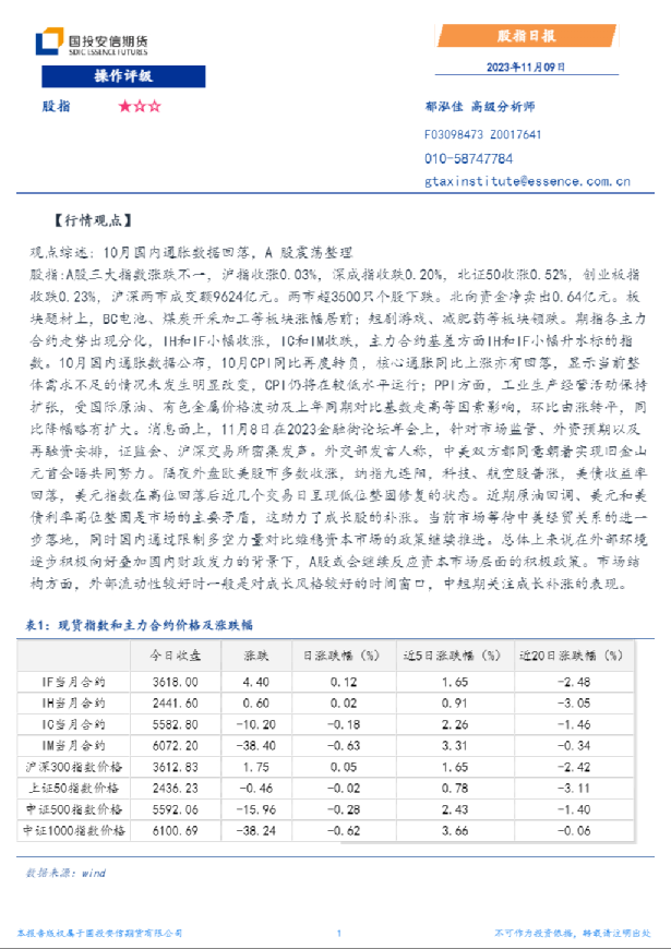 安信期货股指日报