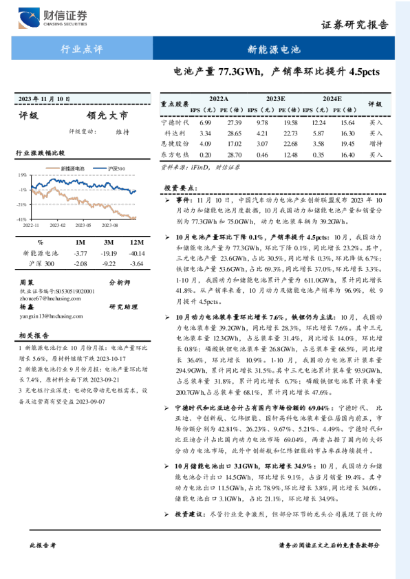 新能源电池：电池产量77.3GWh，产销率环比提升4.5pcts