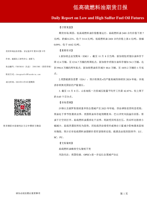 燃料油期货日报