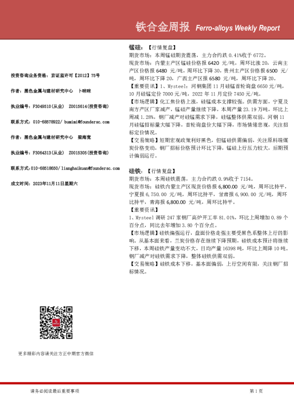 铁合金周报