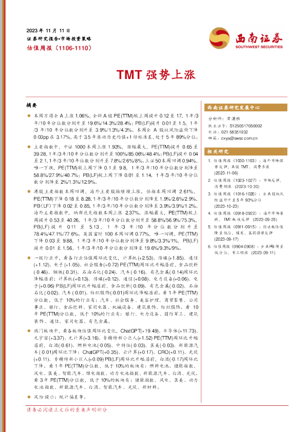 TMT强势上涨