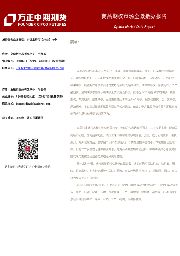 商品期权市场全景数据报告