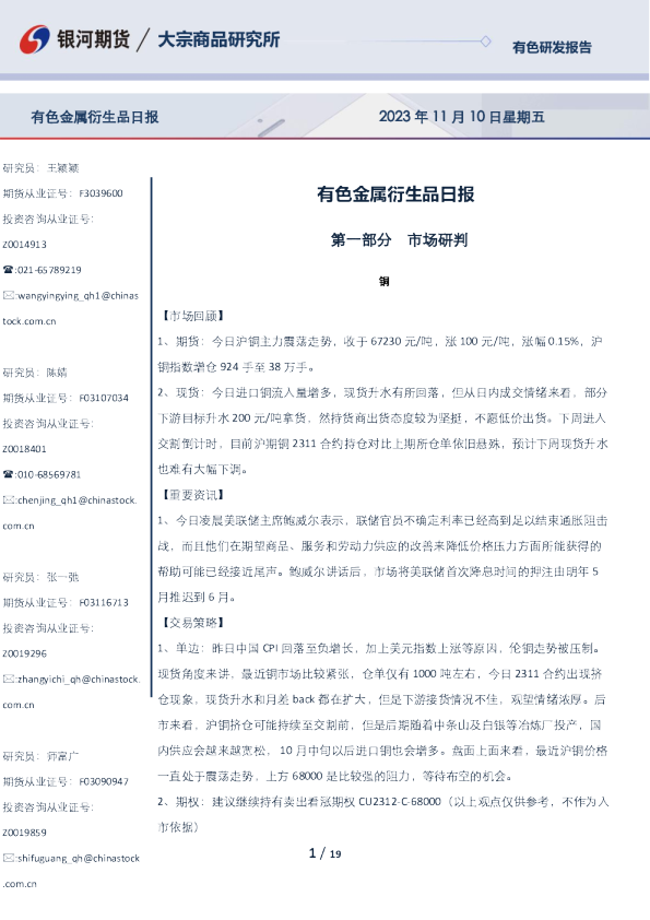 有色金属衍生品日报