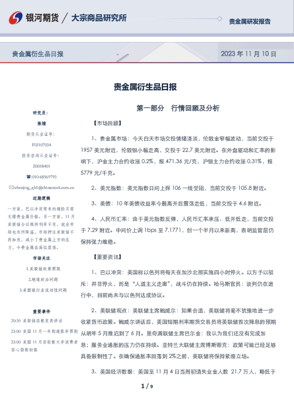 贵金属衍生品日报