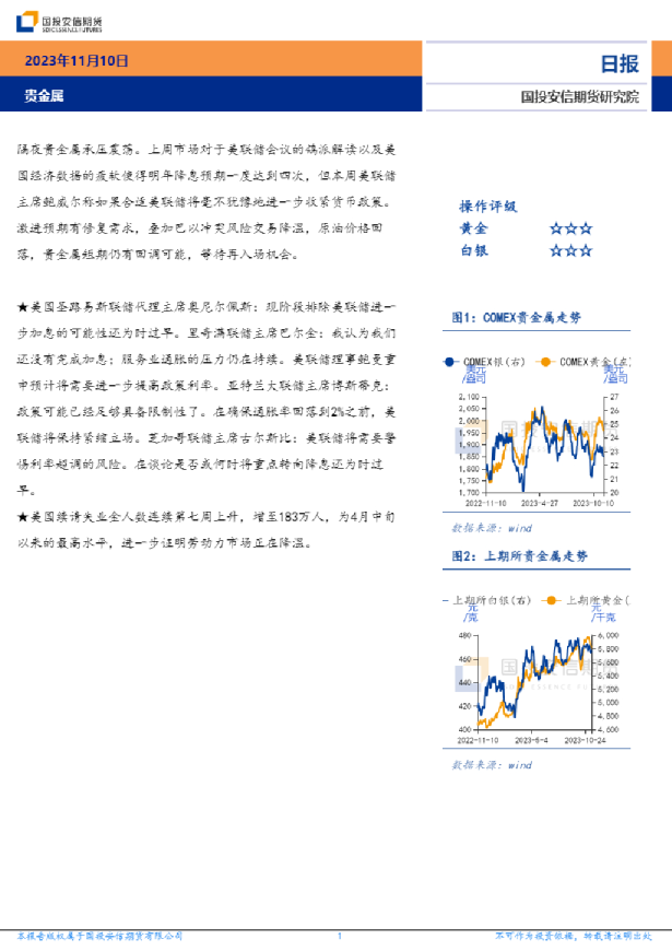 贵金属日报