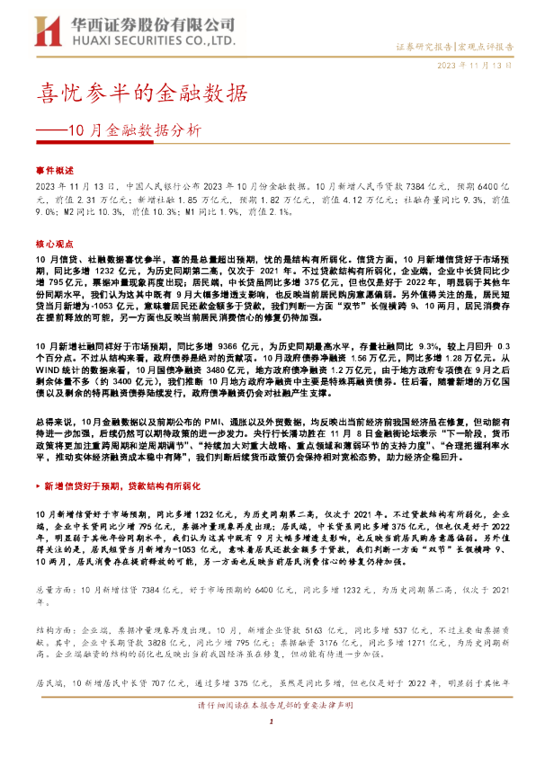 10月金融数据分析：喜忧参半的金融数据