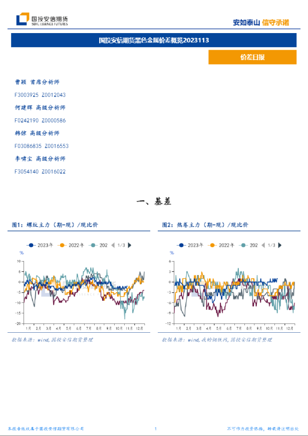 黑色金属价差概览