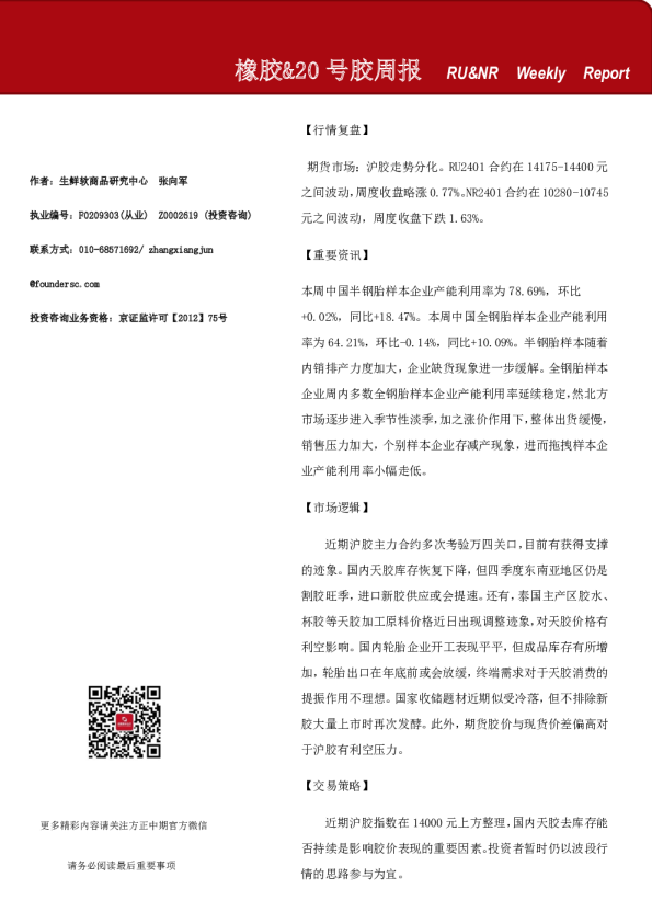 橡胶&20号胶周报