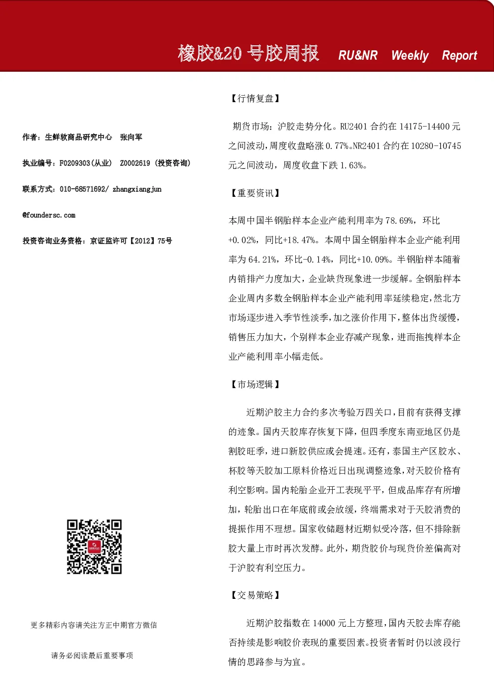 橡胶&20号胶周报