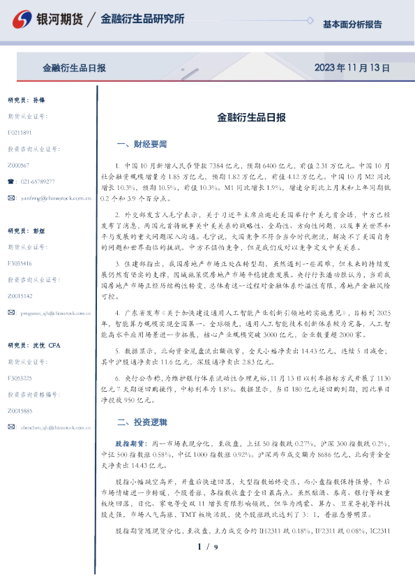 金融衍生品日报