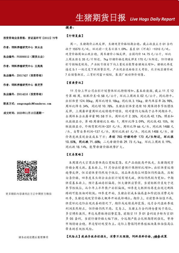 生猪期货日报