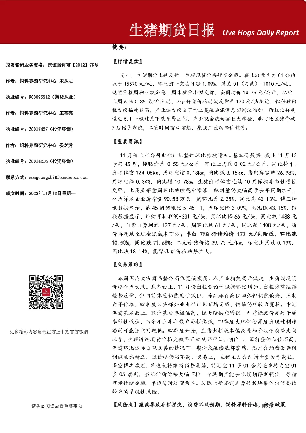 生猪期货日报