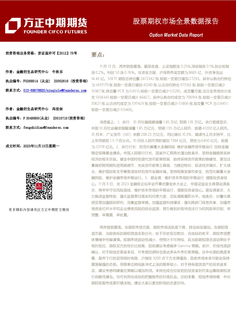 股票期权市场全景数据报告