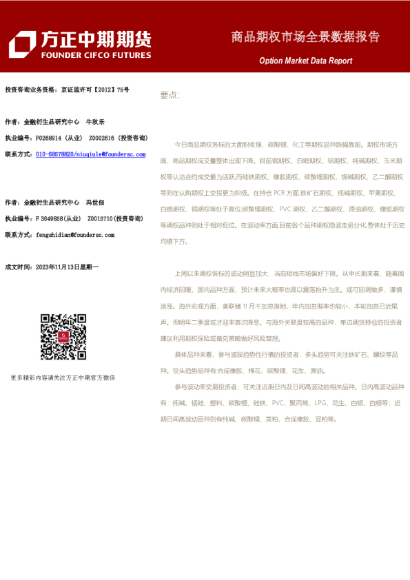 商品期权市场全景数据报告