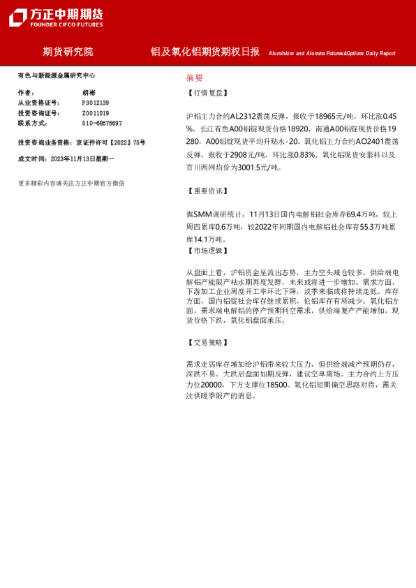 铝及氧化铝期货期权日报
