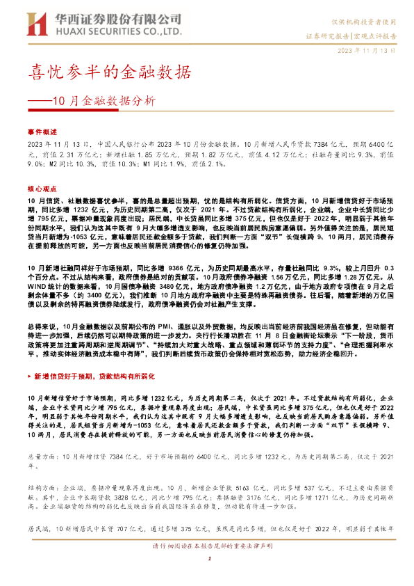 10月金融数据分析：喜忧参半的金融数据