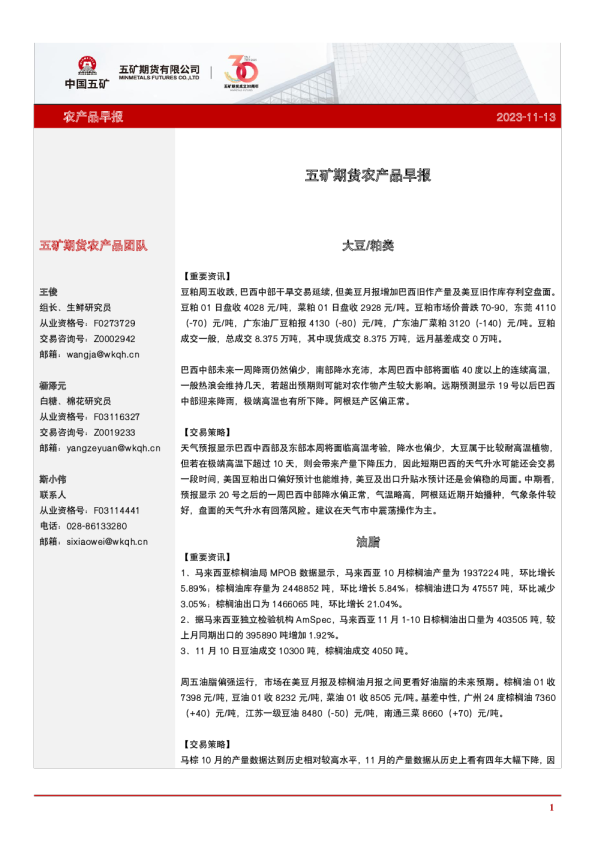 五矿期货农产品早报