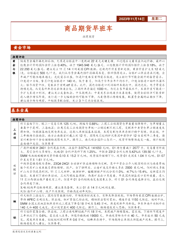 商品期货早班车