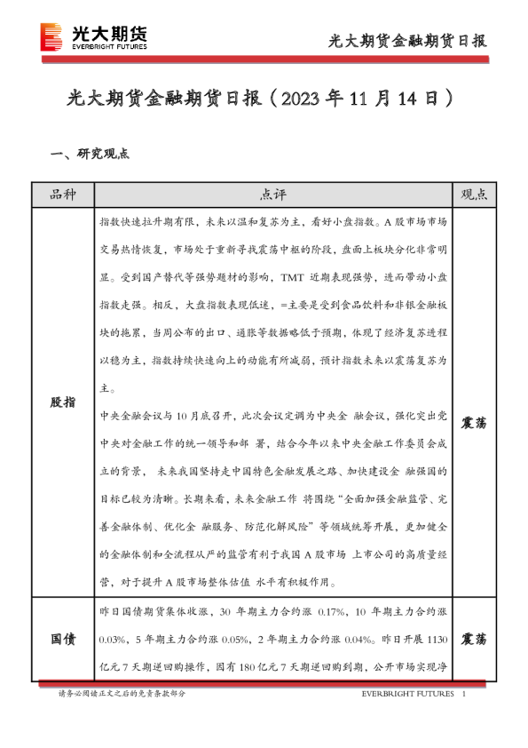 金融期货日报
