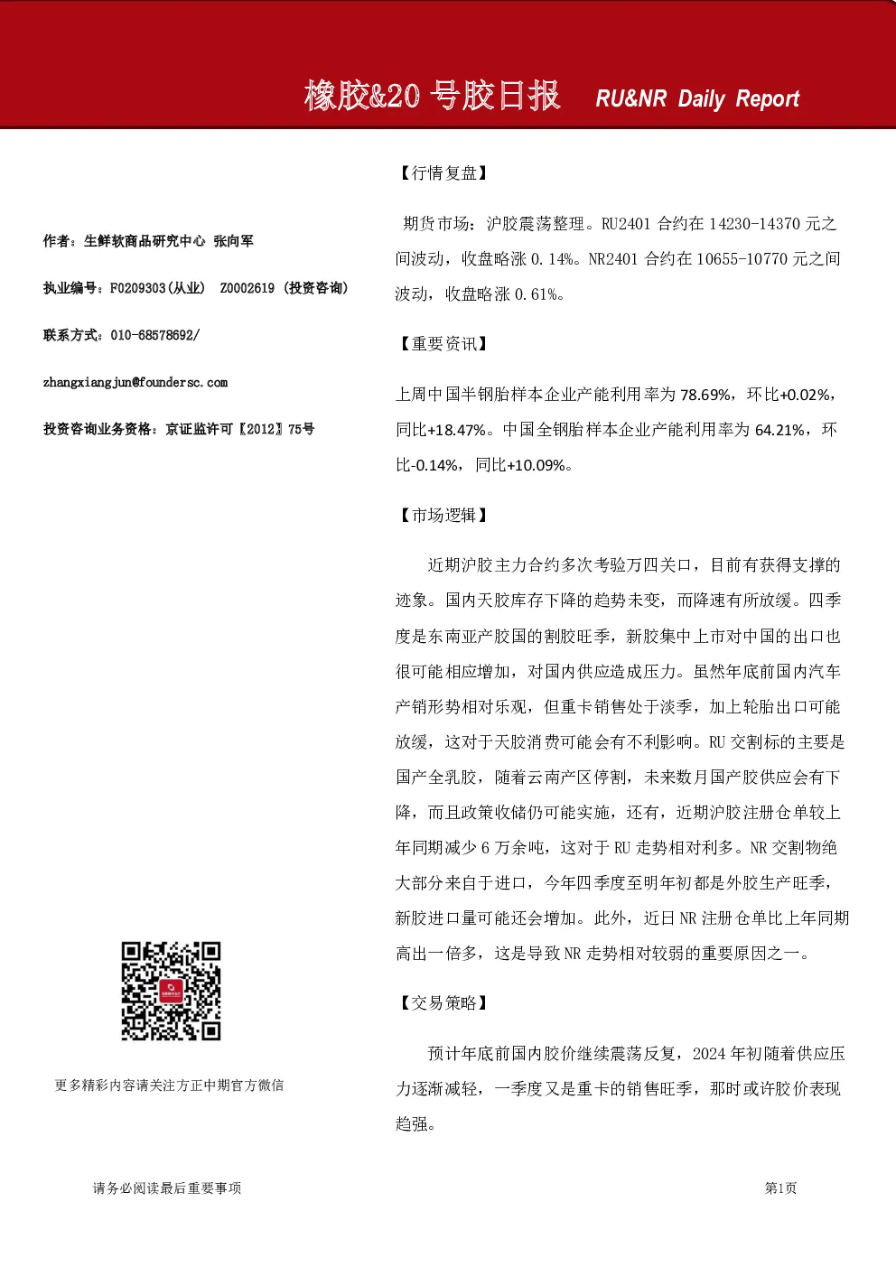 橡胶&20号胶日报