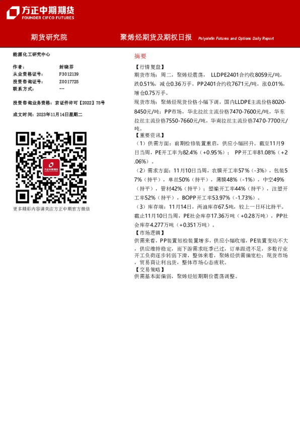 聚烯烃期货及期权日报