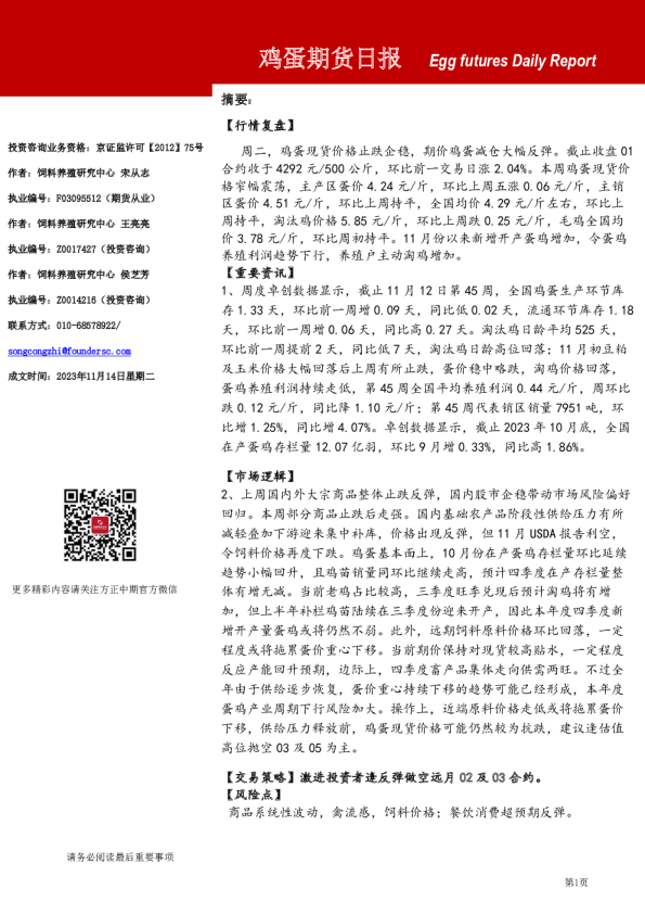鸡蛋期货日报