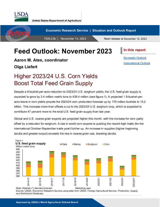 USDA Feed Outlook 2023.11. 14