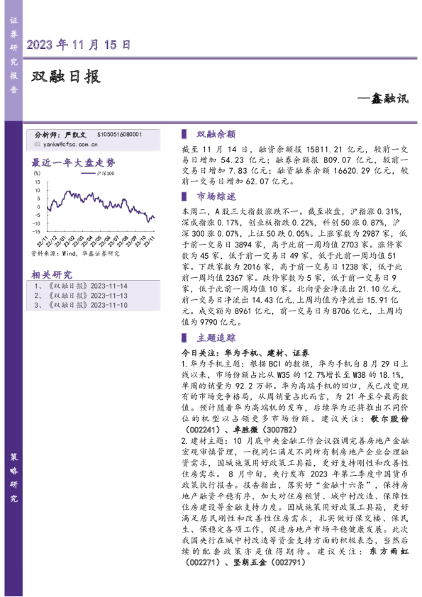 鑫融讯：双融日报