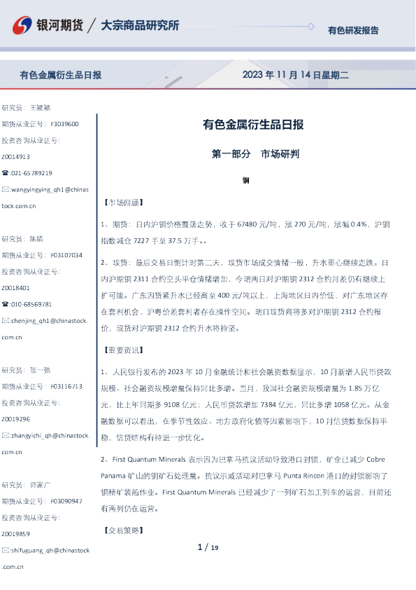 有色金属衍生品日报