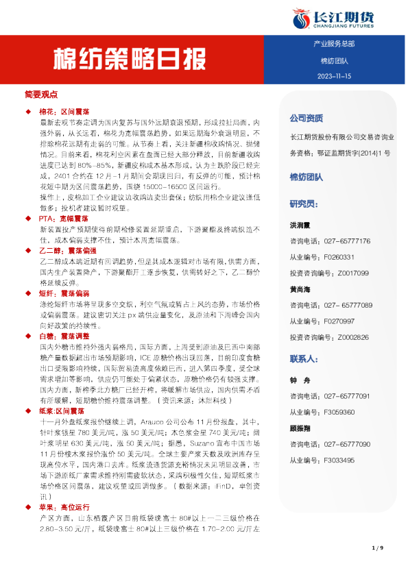棉纺策略日报