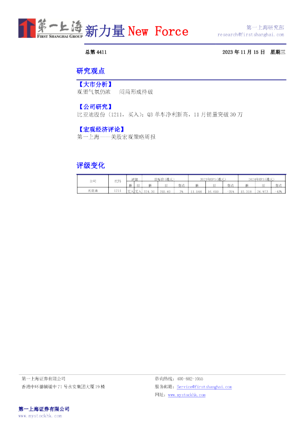 新力量New Force总第4411期
