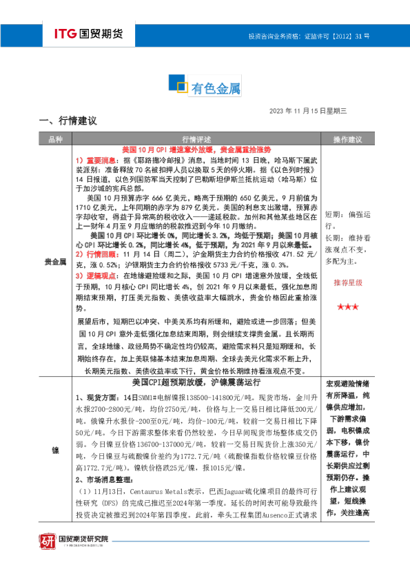 有色金属投研日报
