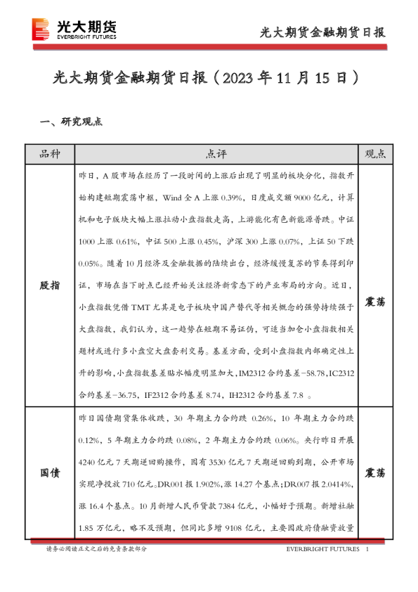 金融期货日报