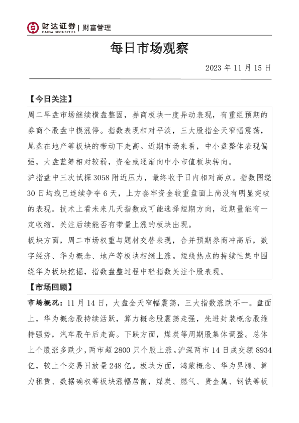 每日市场观察