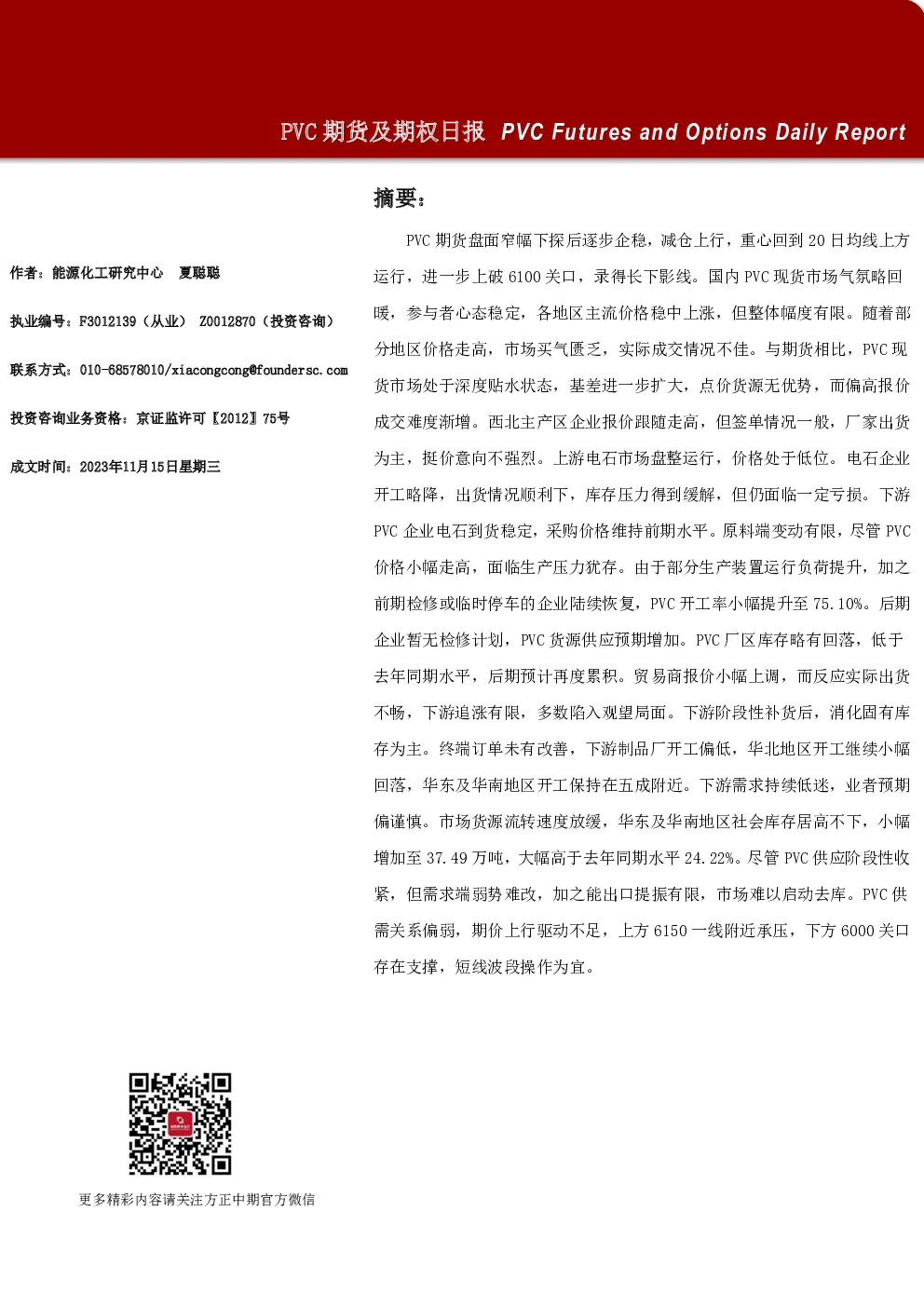 PVC期货及期权日报