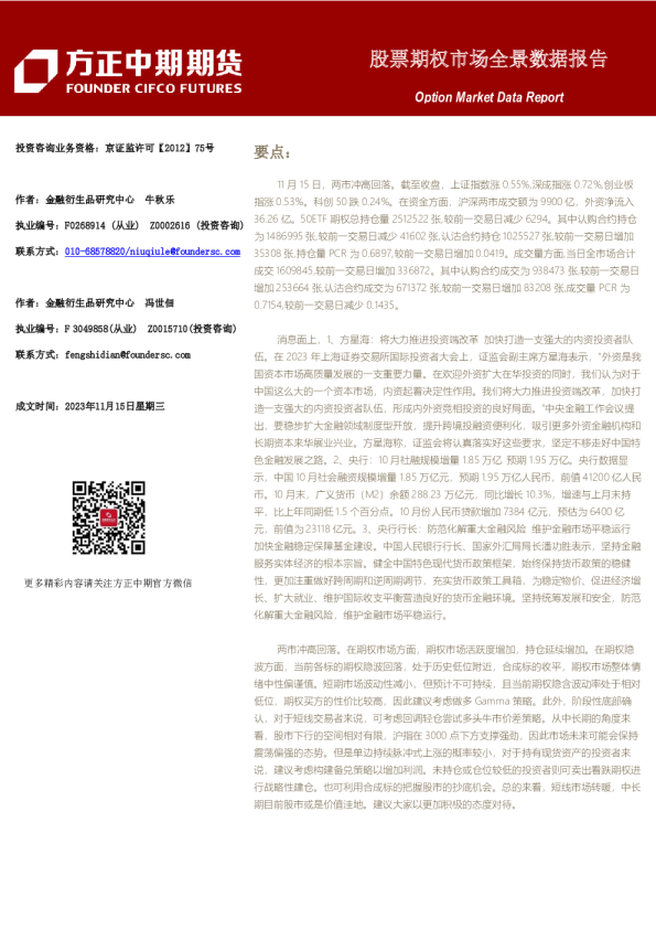 股票期权市场全景数据报告