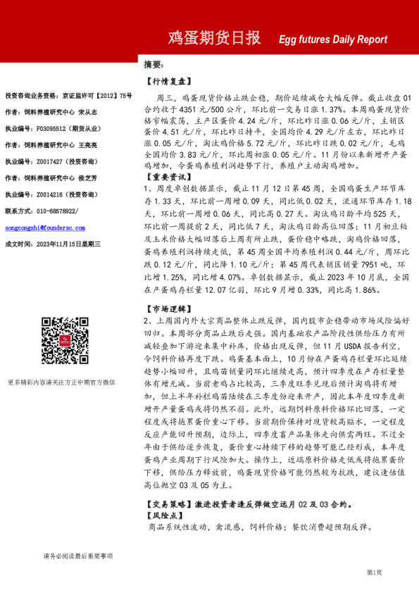 鸡蛋期货日报