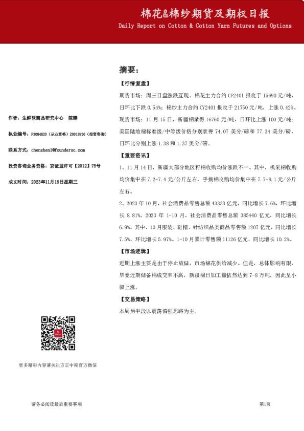 棉花&棉纱期货及期权日报