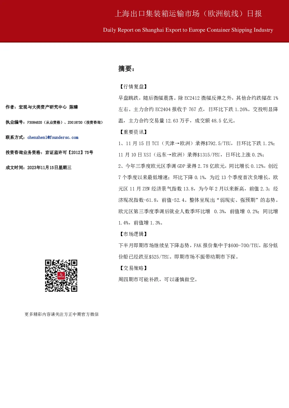 上海出口集装箱运输市场（欧洲航线）日报