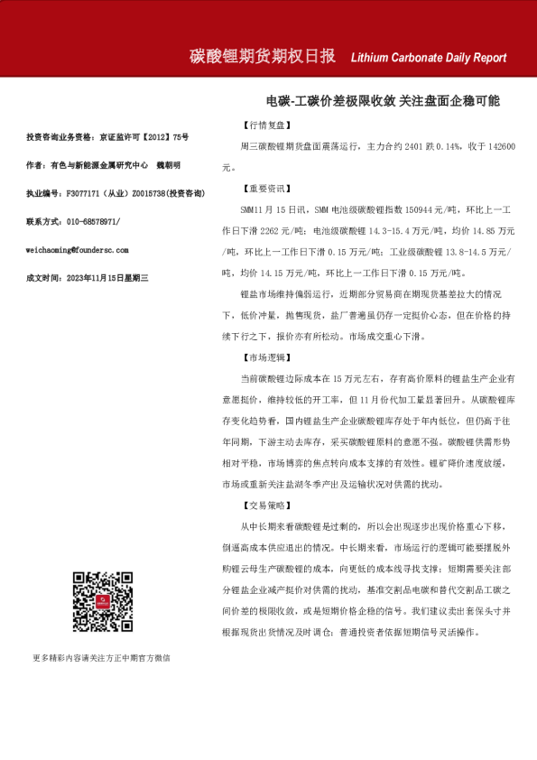 碳酸锂期货期权日报