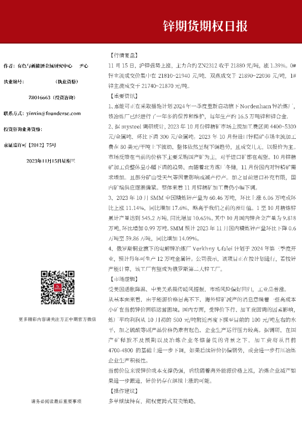 锌期货期权日报