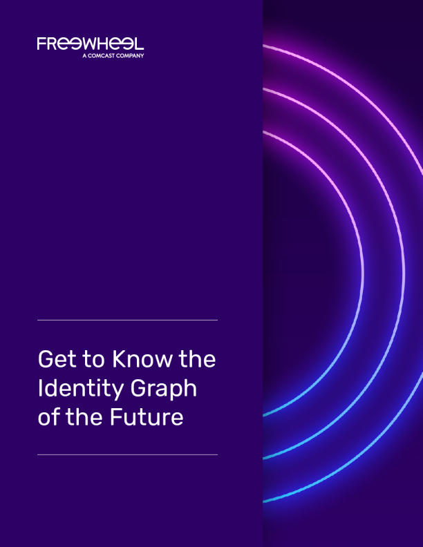 了解未来的身份图