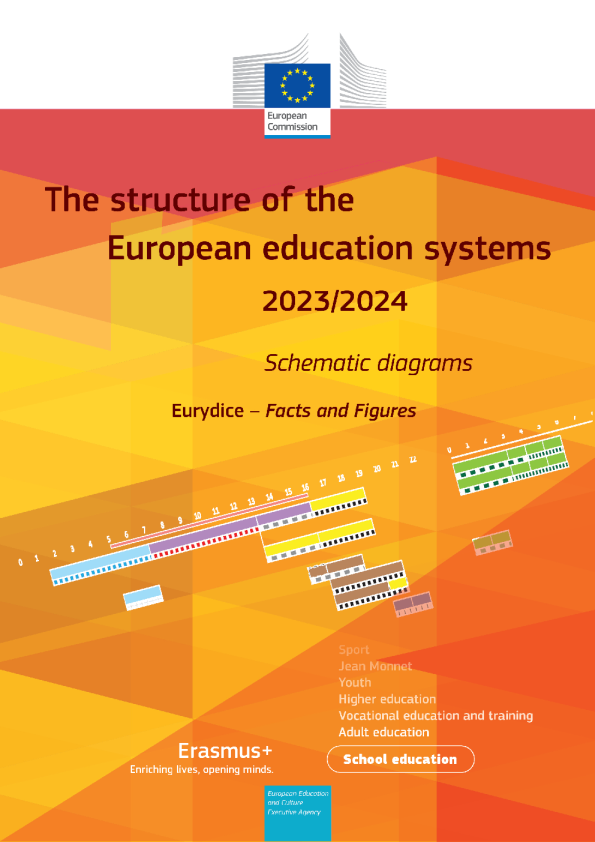 欧洲教育系统的结构